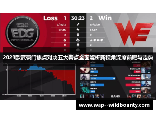 2023欧冠豪门焦点对决五大看点全面解析新视角深度前瞻与走势
