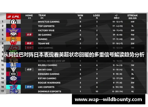 从阿拉巴对阵日本表现看英超状态回暖的多重信号解读趋势分析