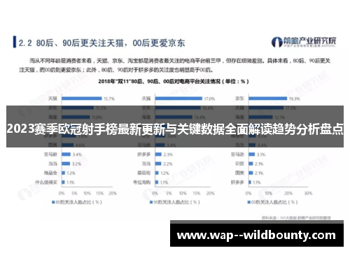 2023赛季欧冠射手榜最新更新与关键数据全面解读趋势分析盘点