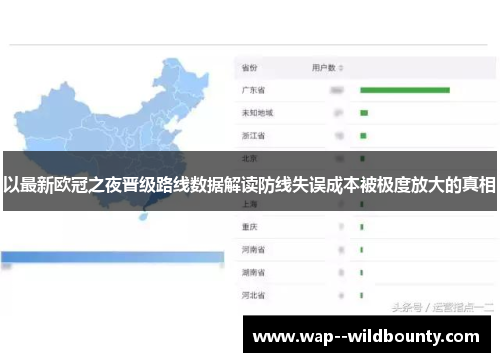 以最新欧冠之夜晋级路线数据解读防线失误成本被极度放大的真相