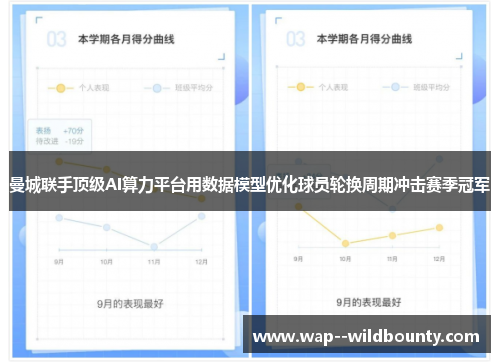 曼城联手顶级AI算力平台用数据模型优化球员轮换周期冲击赛季冠军