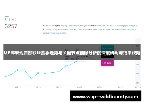 从B席表现看欧联杯赛季走势与关键节点前瞻分析的深度研判与结果预期 从B席表现看欧联杯赛季走势与关键节点前瞻分析的深度研判与结果预期