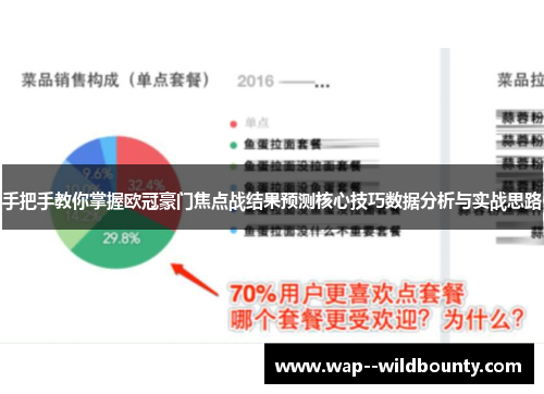 手把手教你掌握欧冠豪门焦点战结果预测核心技巧数据分析与实战思路 手把手教你掌握欧冠豪门焦点战结果预测核心技巧数据分析与实战思路
